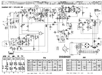 Philips-Klarinet_H4S33AD_Menuet Plano_B3S22AD_B3S32AD_B3S33AD.Radio preview